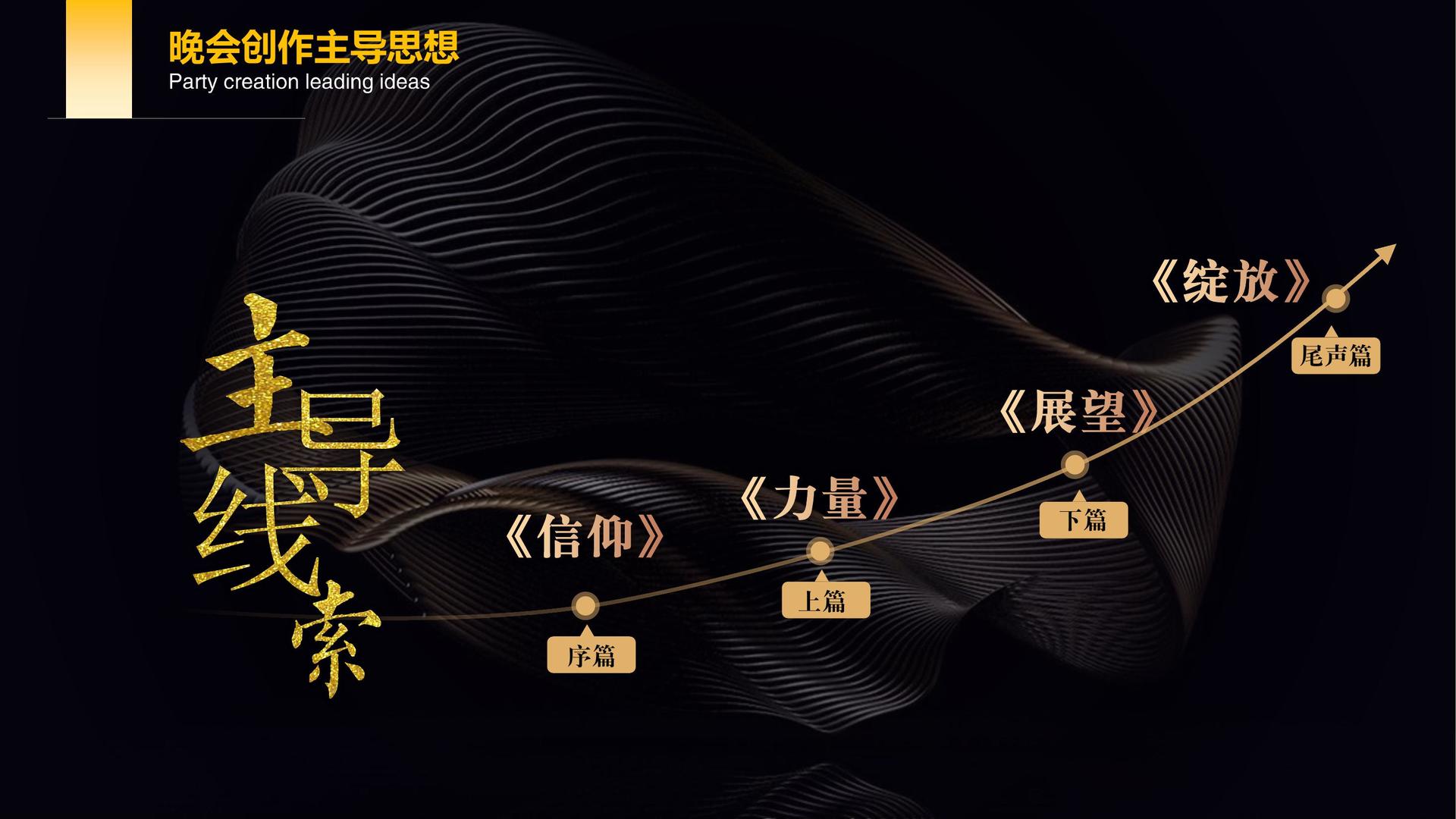 裕昌传媒承办全国文化内容策划与运营高级研修班